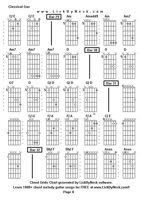 Chord Grids Chart of chord melody fingerstyle guitar song-Classical Gas,generated by LickByNeck software.